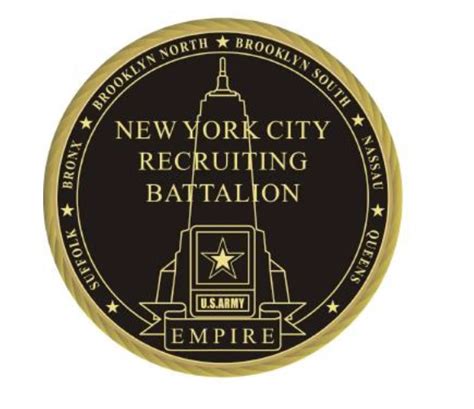 The New York City Recruiting Battalion NYCRB .